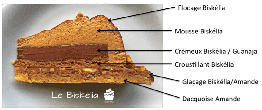 biskelia2